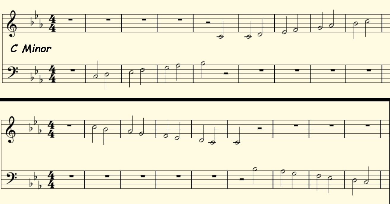 Cm